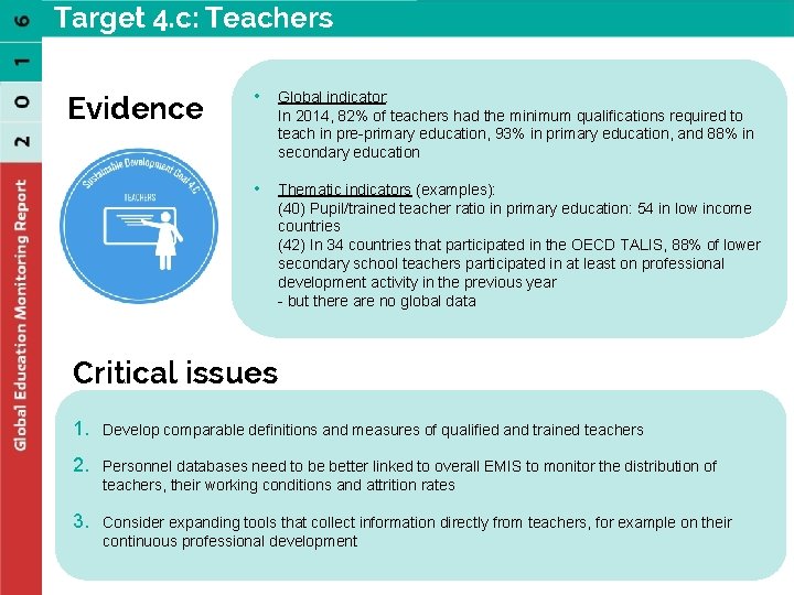 Target 4. c: Teachers Evidence • Global indicator: In 2014, 82% of teachers had