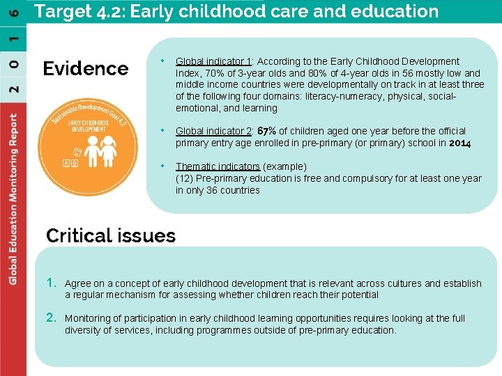 Target 4. 2: Early childhood care and education Evidence • Global indicator 1: According
