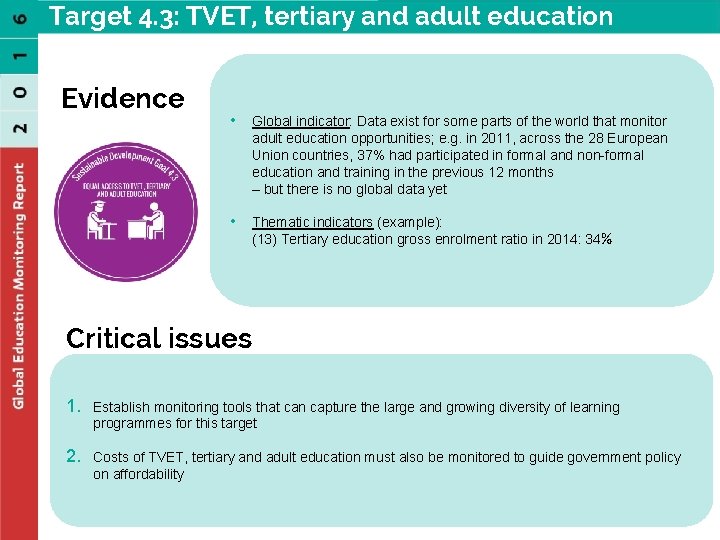 Target 4. 3: TVET, tertiary and adult education Evidence • Global indicator: Data exist
