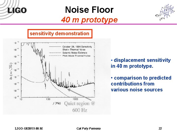 Noise Floor 40 m prototype sensitivity demonstration • displacement sensitivity in 40 m prototype.