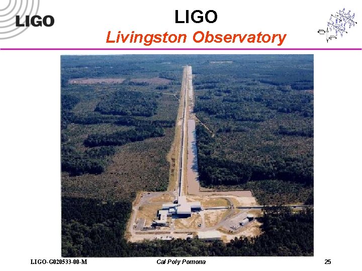 LIGO Livingston Observatory LIGO-G 020533 -00 -M Cal Poly Pomona 25 
