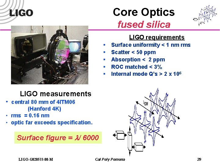 Core Optics fused silica LIGO requirements § § § Surface uniformity < 1 nm