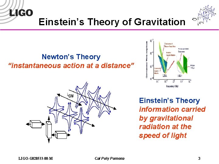 Einstein’s Theory of Gravitation Newton’s Theory “instantaneous action at a distance” Einstein’s Theory information