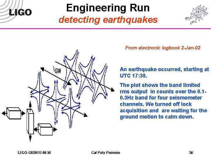 Engineering Run detecting earthquakes From electronic logbook 2 -Jan-02 An earthquake occurred, starting at