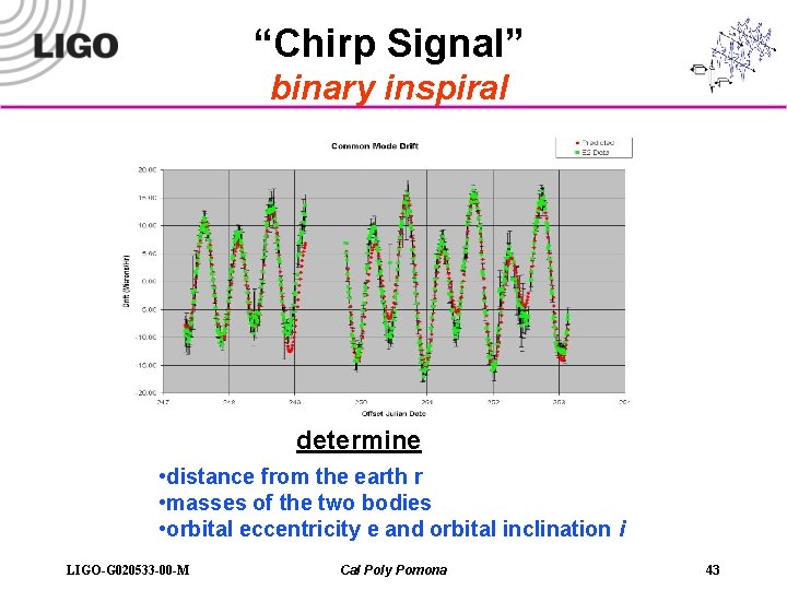 “Chirp Signal” binary inspiral determine • distance from the earth r • masses of