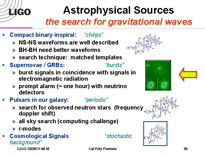Astrophysical Sources the search for gravitational waves § Compact binary inspiral: “chirps” » NS-NS