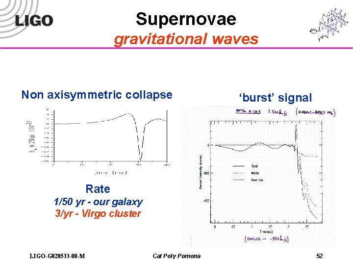 Supernovae gravitational waves Non axisymmetric collapse ‘burst’ signal Rate 1/50 yr - our galaxy