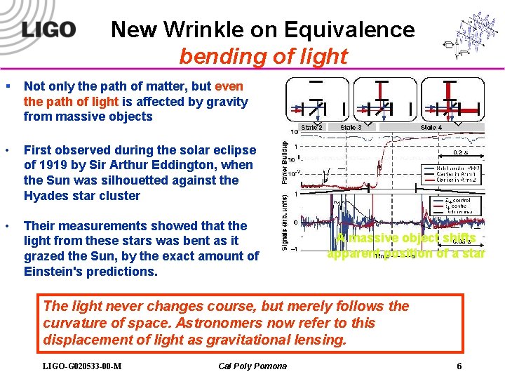 New Wrinkle on Equivalence bending of light § Not only the path of matter,