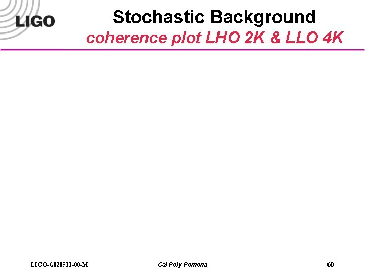 Stochastic Background coherence plot LHO 2 K & LLO 4 K LIGO-G 020533 -00