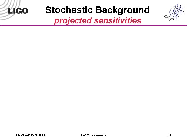 Stochastic Background projected sensitivities LIGO-G 020533 -00 -M Cal Poly Pomona 61 