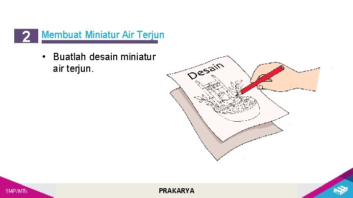 2 Membuat Miniatur Air Terjun • Buatlah desain miniatur air terjun. PRAKARYA 