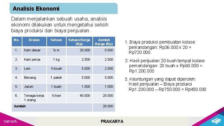 Analisis Ekonomi Dalam menjalankan sebuah usaha, analisis ekonomi dilakukan untuk mengetahui selisih biaya produksi