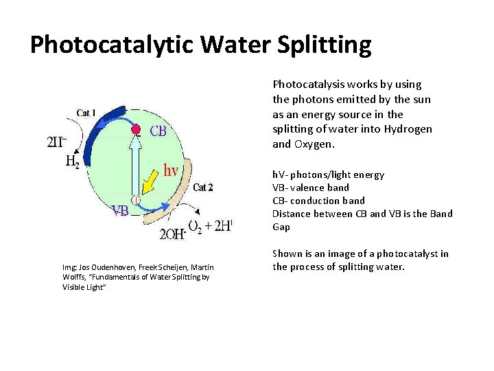 Photocatalytic Water Splitting Photocatalysis works by using the photons emitted by the sun as