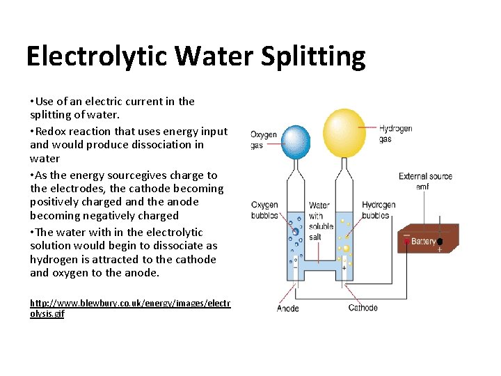 Electrolytic Water Splitting • Use of an electric current in the splitting of water.