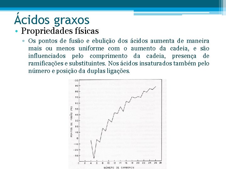 Ácidos graxos • Propriedades físicas ▫ Os pontos de fusão e ebulição dos ácidos