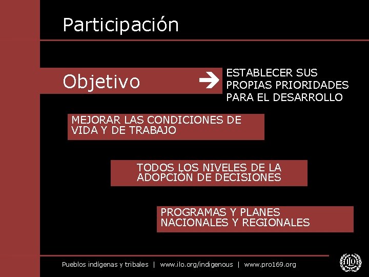 Participación Objetivo ESTABLECER SUS PROPIAS PRIORIDADES PARA EL DESARROLLO MEJORAR LAS CONDICIONES DE VIDA