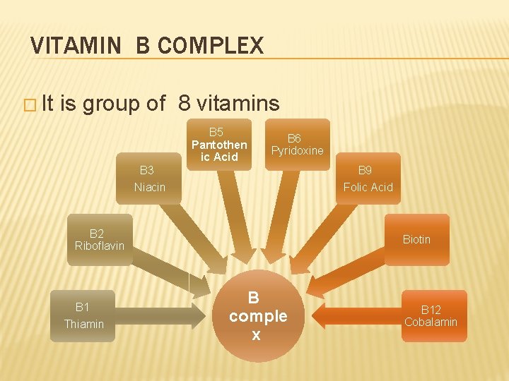 VITAMIN B COMPLEX � It is group of 8 vitamins B 5 Pantothen ic