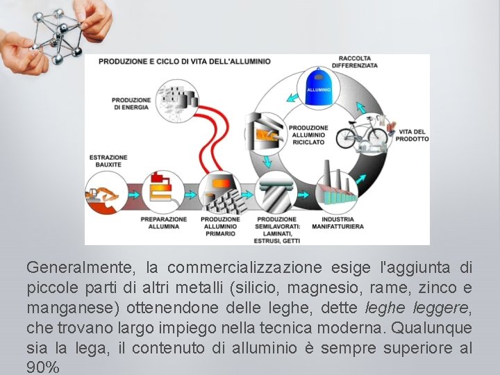 Generalmente, la commercializzazione esige l'aggiunta di piccole parti di altri metalli (silicio, magnesio, rame,