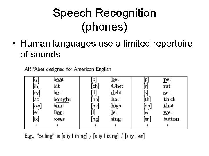 Speech Recognition (phones) • Human languages use a limited repertoire of sounds 