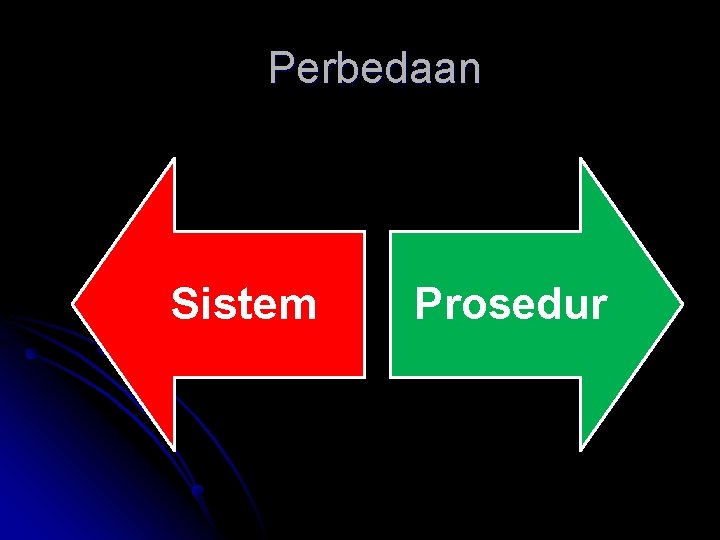 Perbedaan Sistem Prosedur 