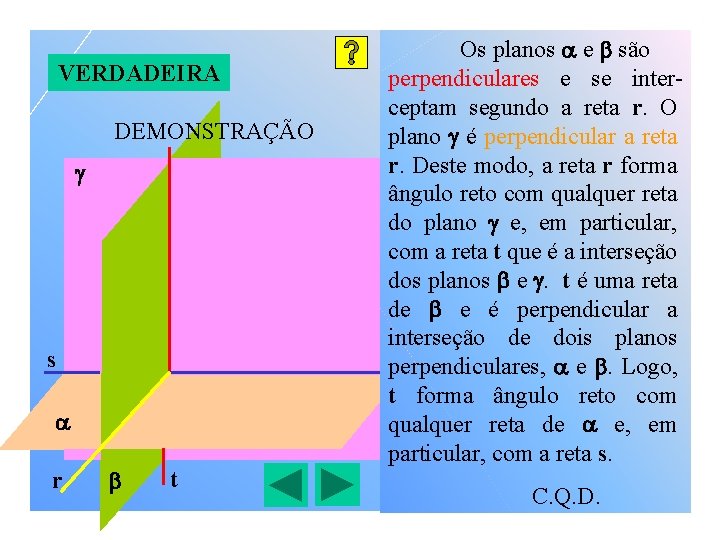 VERDADEIRA DEMONSTRAÇÃO s r t Os planos e são perpendiculares e se interceptam segundo