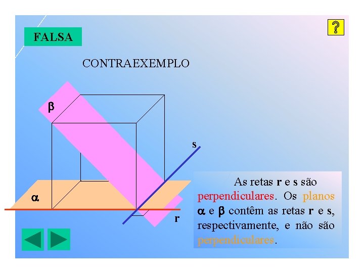 FALSA CONTRAEXEMPLO s r As retas r e s são perpendiculares. Os planos e