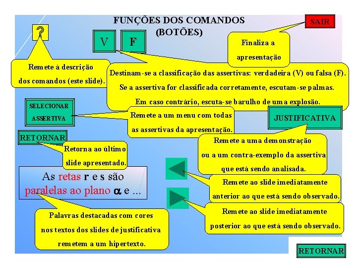 V FUNÇÕES DOS COMANDOS (BOTÕES) F SAIR Finaliza a apresentação Remete à descrição dos