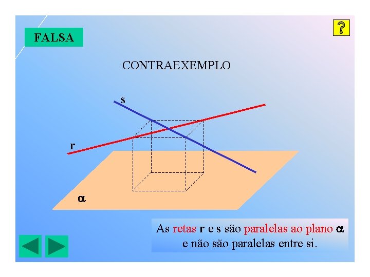 FALSA CONTRAEXEMPLO s r As retas r e s são paralelas ao plano e