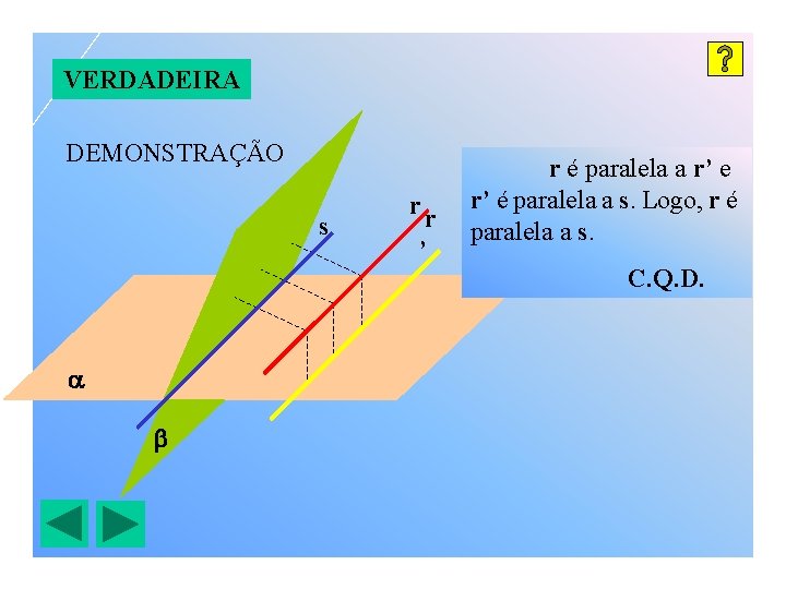 VERDADEIRA DEMONSTRAÇÃO s rr ’ r é paralela a r’ e r’ é paralela