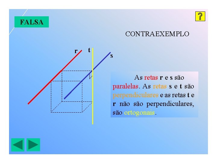 FALSA CONTRAEXEMPLO r t s As retas r e s são paralelas. As retas