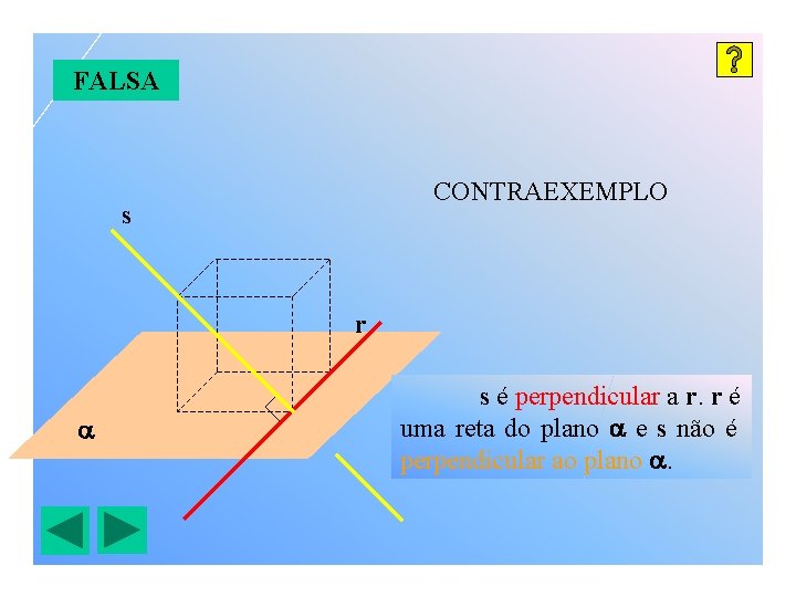 FALSA CONTRAEXEMPLO s r s é perpendicular a r. r é uma reta do