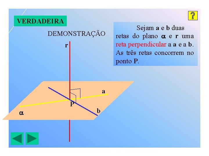 VERDADEIRA DEMONSTRAÇÃO r a P b Sejam a e b duas retas do plano