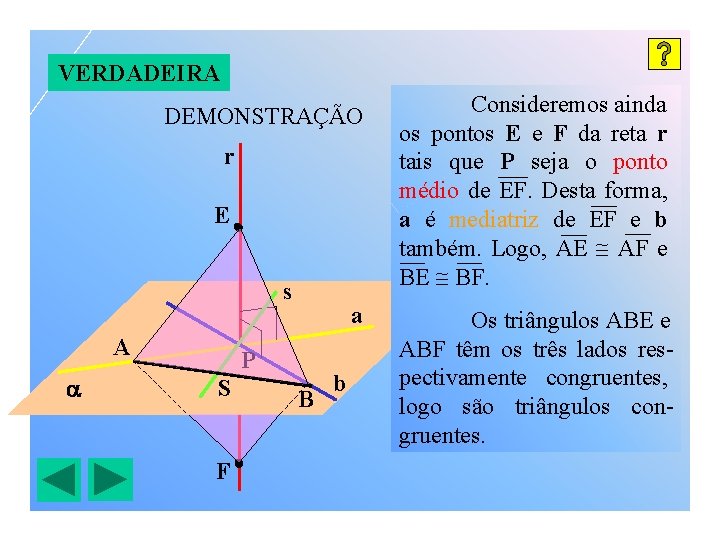 VERDADEIRA DEMONSTRAÇÃO r E s A a P S F B b Consideremos ainda