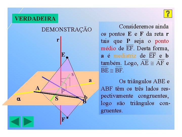VERDADEIRA DEMONSTRAÇÃO r E s A P S F a b B Consideremos ainda