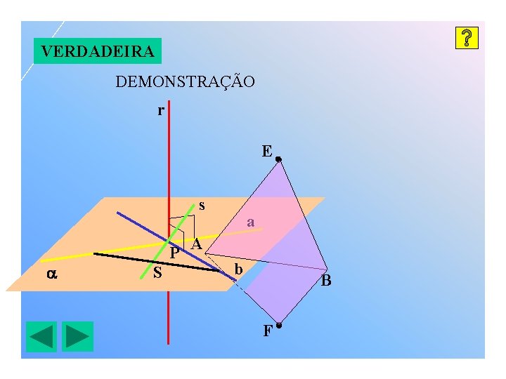 VERDADEIRA DEMONSTRAÇÃO r E s P S a A b B F 