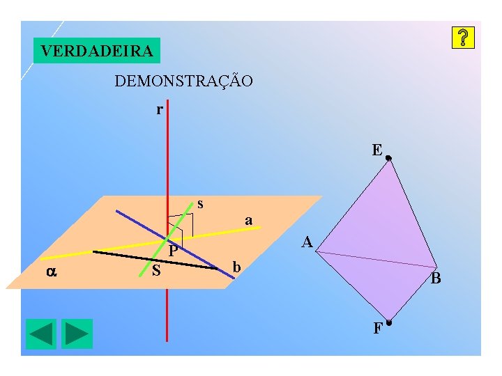 VERDADEIRA DEMONSTRAÇÃO r E s P S a A b B F 