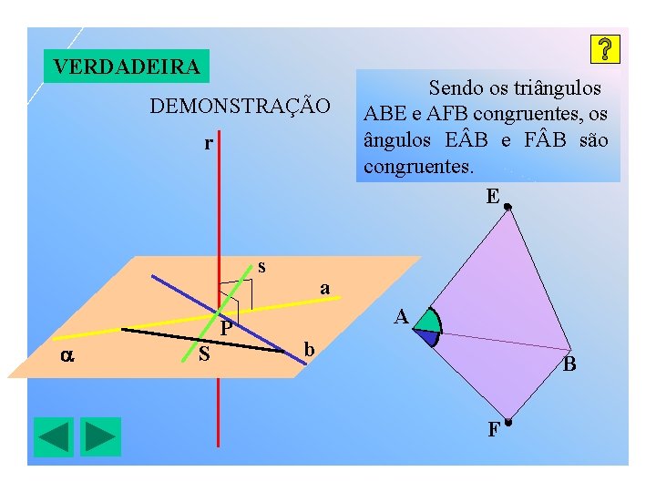 VERDADEIRA DEMONSTRAÇÃO r s P S Sendo os triângulos ABE e AFB congruentes, os