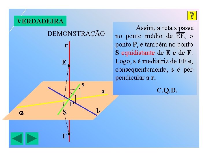 VERDADEIRA DEMONSTRAÇÃO r E s P S F a b Assim, a reta s