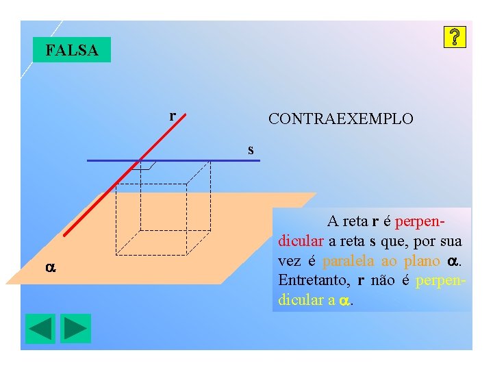 FALSA r CONTRAEXEMPLO s A reta r é perpendicular a reta s que, por