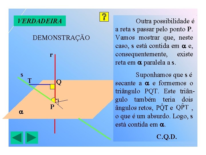 VERDADEIRA DEMONSTRAÇÃO r s T Q P Outra possibilidade é a reta s passar