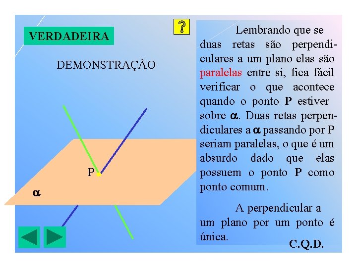 VERDADEIRA DEMONSTRAÇÃO P Lembrando que se duas retas são perpendiculares a um plano elas