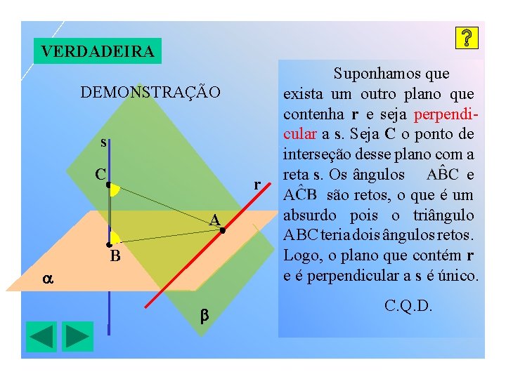 VERDADEIRA DEMONSTRAÇÃO s C r A B Suponhamos que exista um outro plano que