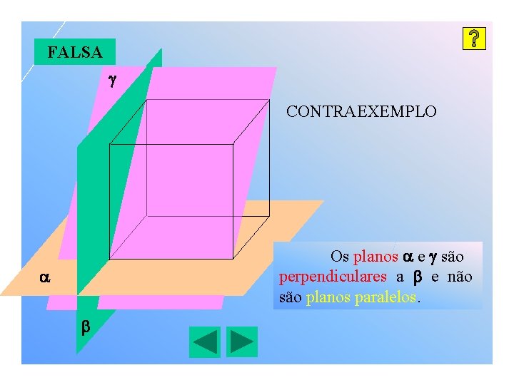 FALSA CONTRAEXEMPLO Os planos e são perpendiculares a e não são planos paralelos. 