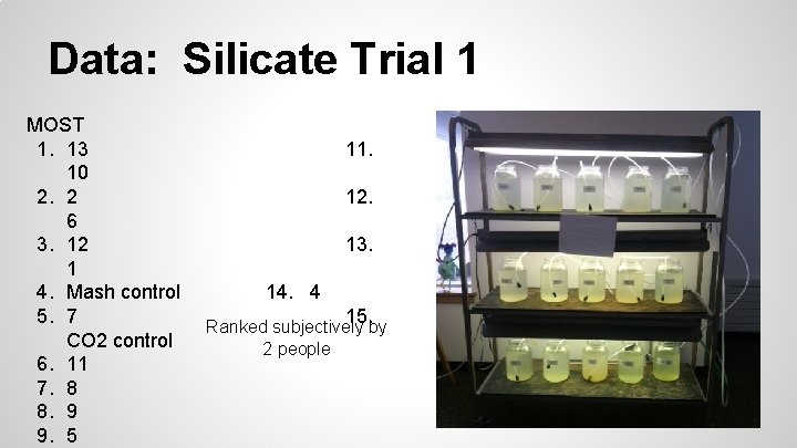 Data: Silicate Trial 1 MOST 1. 13 10 2. 2 6 3. 12 1