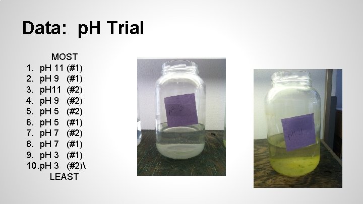 Data: p. H Trial MOST 1. p. H 11 (#1) 2. p. H 9