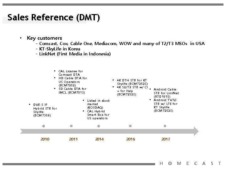 Sales Reference (DMT) • Key customers - Comcast, Cox, Cable One, Mediacom, WOW and