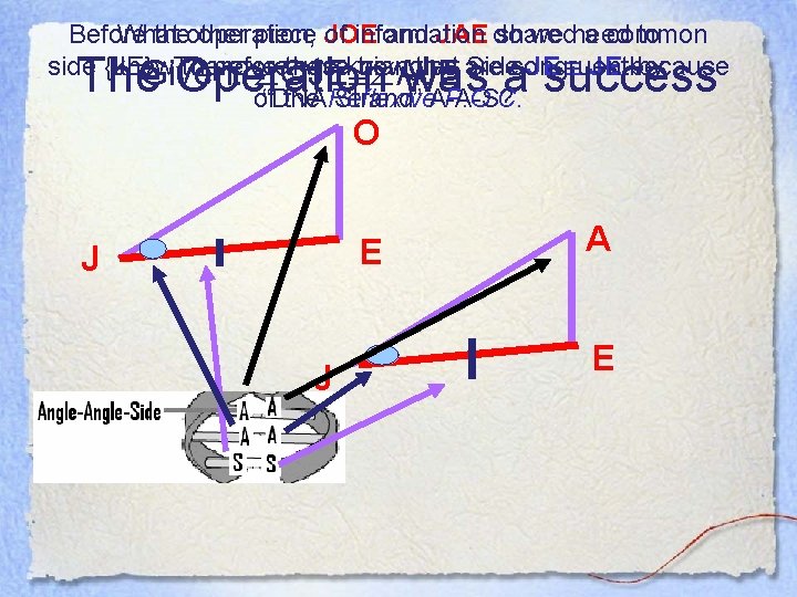 Before What theother operation, piece JOE of information and JAE do shared we need