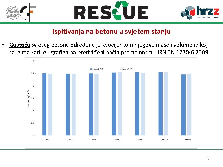 Ispitivanja na betonu u svježem stanju • Gustoća svježeg betona određena je kvocijentom njegove