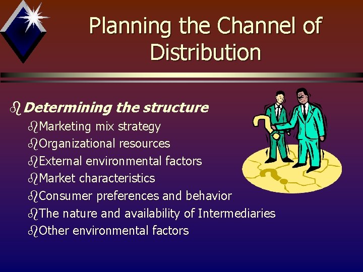 Planning the Channel of Distribution b. Determining the structure b. Marketing mix strategy b.