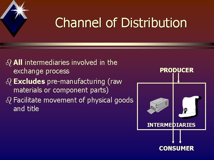 Channel of Distribution b All intermediaries involved in the exchange process b Excludes pre-manufacturing